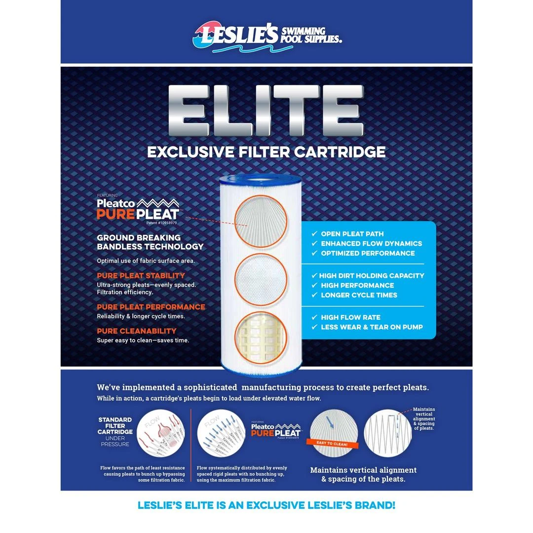 Leslie's - Elite Replacement Filter Cartridge For Jandy CL And CV 580 - Image 2