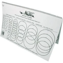 Aladdin Equipment Co - O-Ring Chart